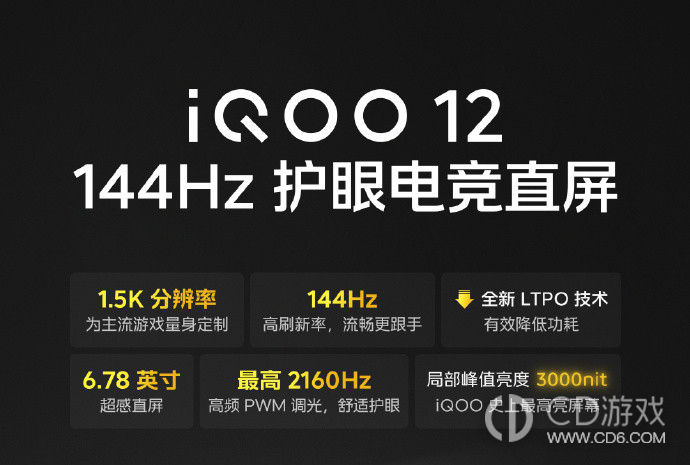 iQOO12是哪个屏幕厂家?iQOO12屏幕是哪个厂家的