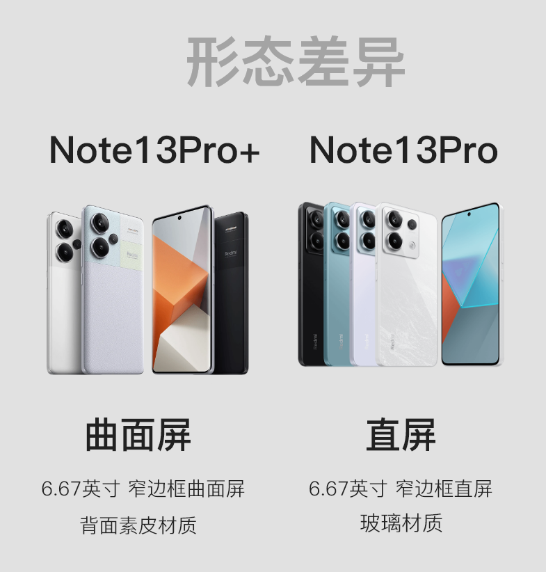 红米Note13Pro+和13Pro差异汇总?哪款手机更适合自己