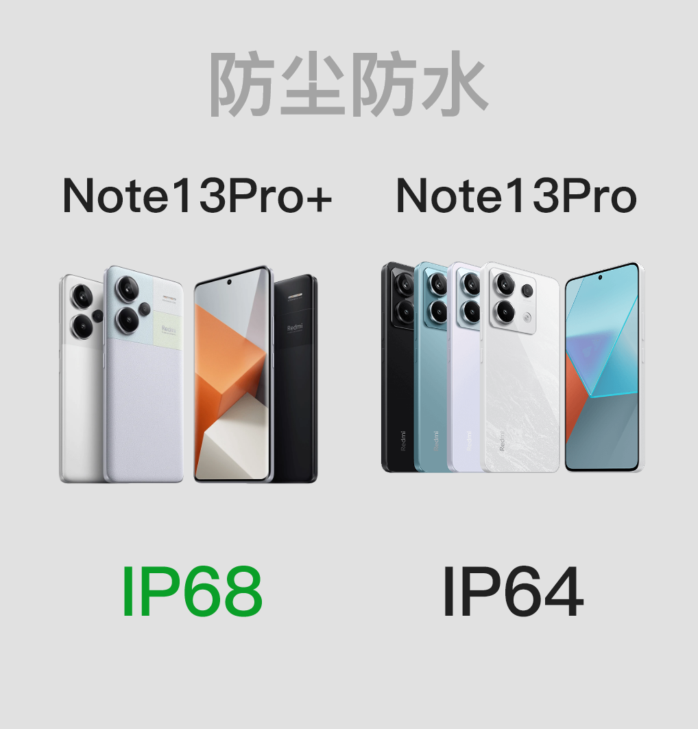 红米Note13Pro+和13Pro差异汇总?哪款手机更适合自己