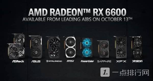 AMD RX6600显卡怎么样?AMD RX6600显卡测评