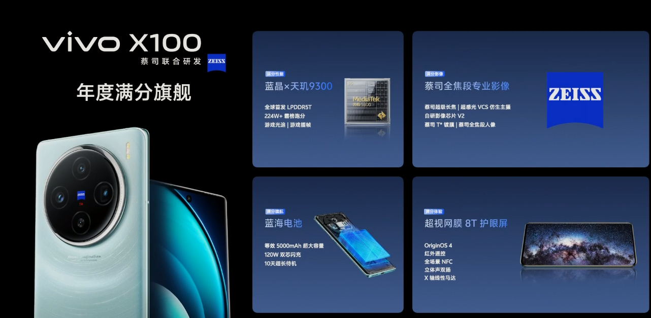 VivoX100Pro怎么样?性价比高吗