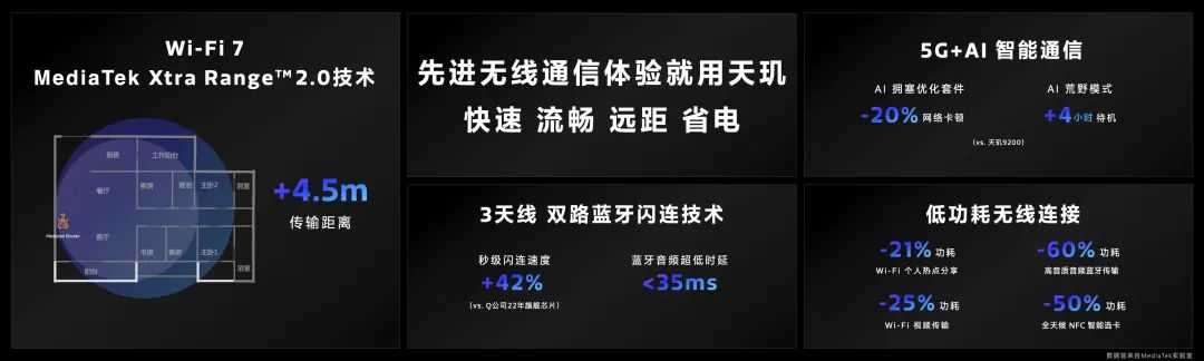 天玑9300性能怎么样?游戏体验好吗