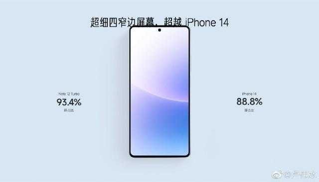 红米Note12Turbo和一加Ace2V怎么选?对比快速看懂