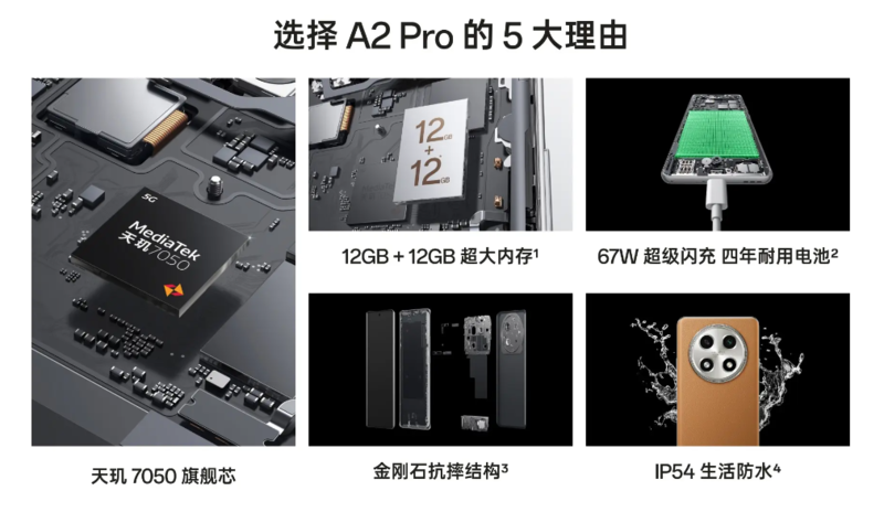 OPPOA2Pro和A2x选购指南?两款性价比神器怎么选