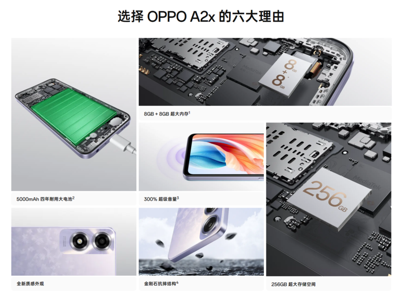 OPPOA2Pro和A2x选购指南?两款性价比神器怎么选