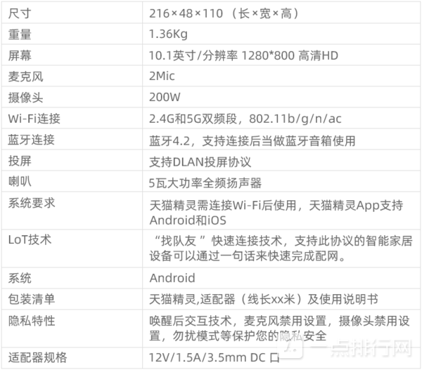 天猫精灵cc10功能-天猫精灵cc10配置参数