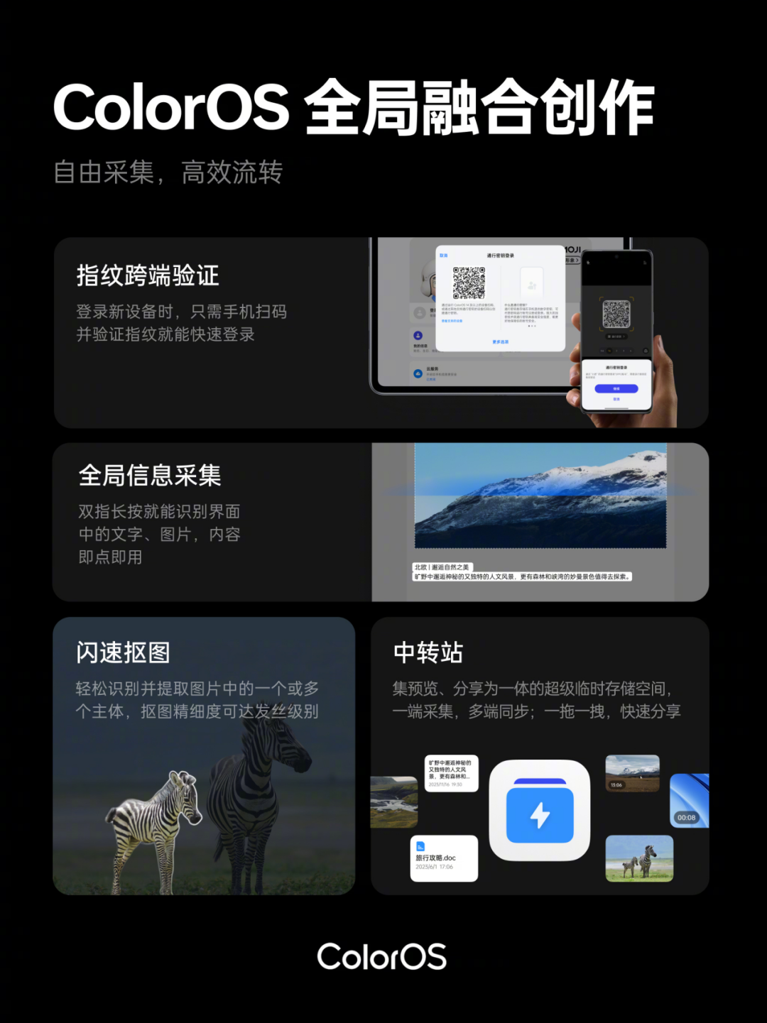 ColorOS14正式版怎么样?有什么亮点