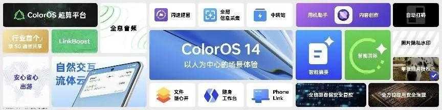 ColorOS14正式版怎么样?有什么亮点