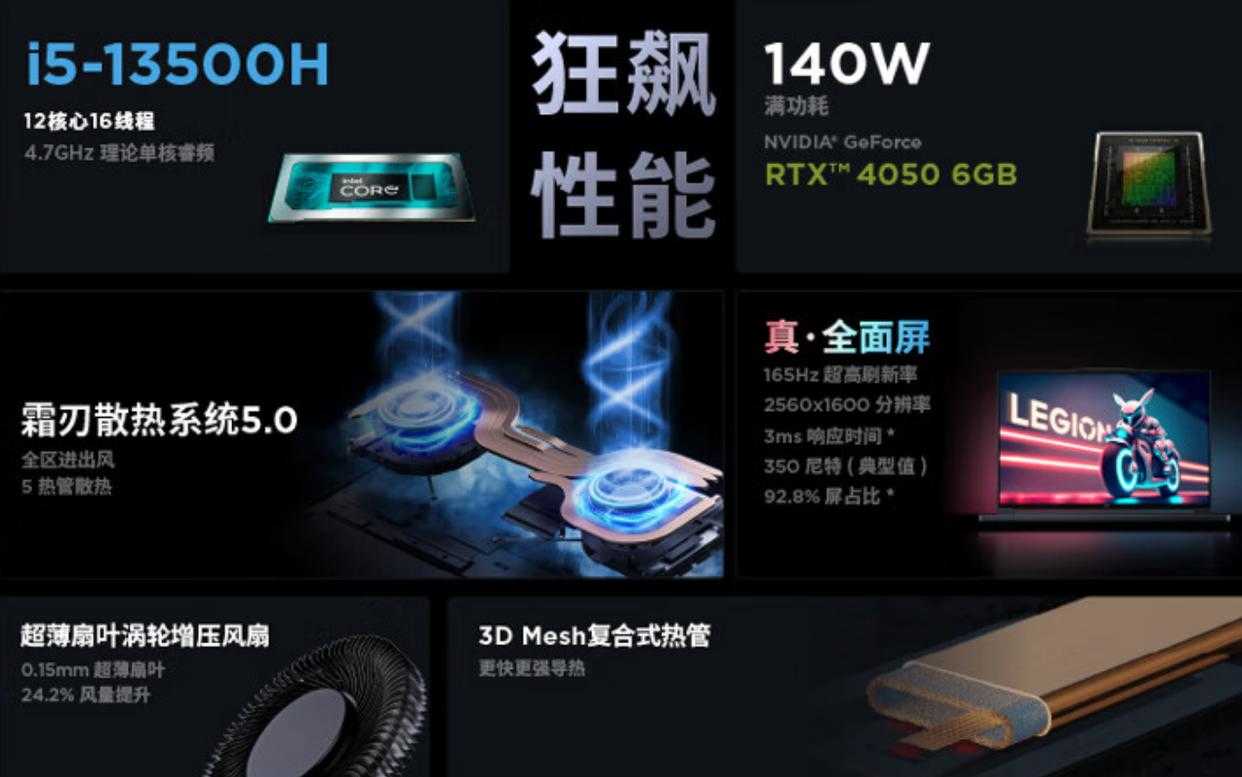 2023款联想拯救者Y7000P和Y9000P区别?参数详情该怎么选