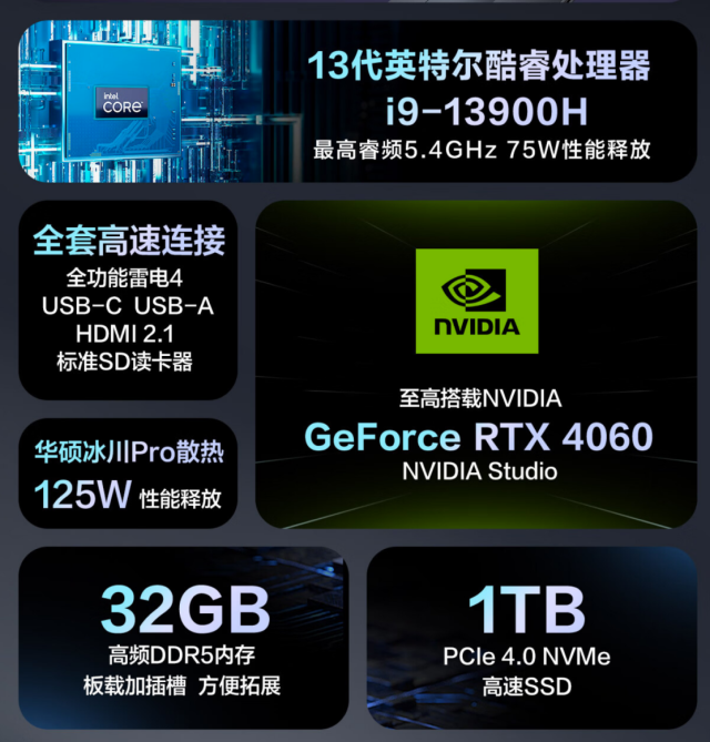 华硕灵耀Pro14 2023评测?真机上手