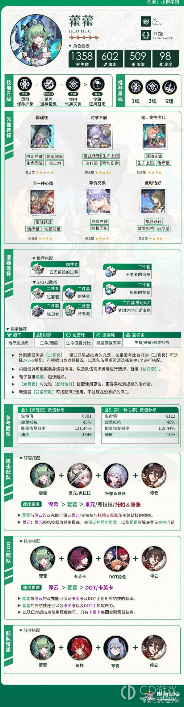 崩坏星穹铁道1.5上半UP角色养成攻略?崩坏星穹铁道1.5上半全UP角色养成指南