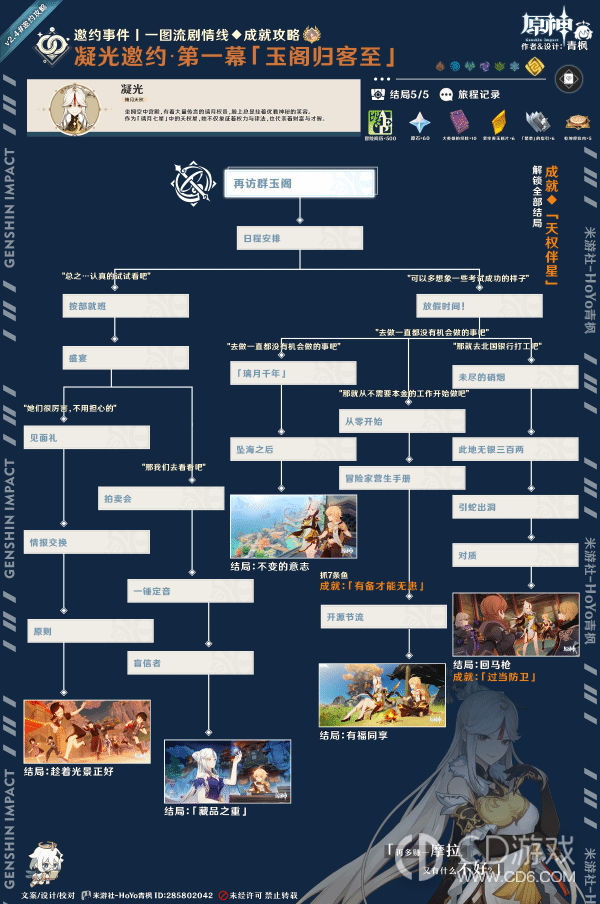 原神凝光邀约任务分支结局大全?原神凝光邀约任务全分支结局达成攻略