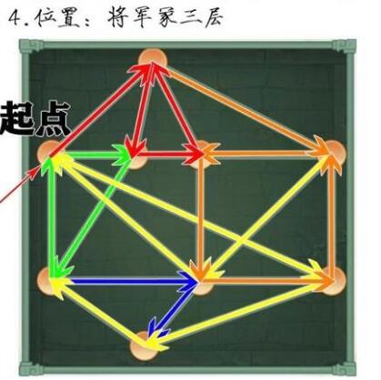 仙剑奇侠传新的开始宝箱一笔连线攻略大全?仙剑奇侠传新的开始全地图宝箱连线攻略