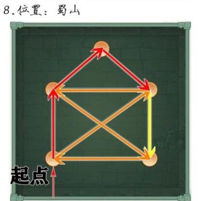 仙剑奇侠传新的开始宝箱一笔连线攻略大全?仙剑奇侠传新的开始全地图宝箱连线攻略