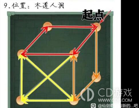 仙剑奇侠传新的开始宝箱一笔连线攻略大全?仙剑奇侠传新的开始全地图宝箱连线攻略