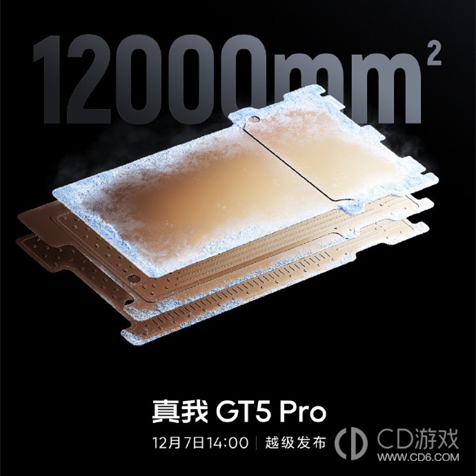 真我GT5Pro散热好吗?真我GT5Pro散热怎么样