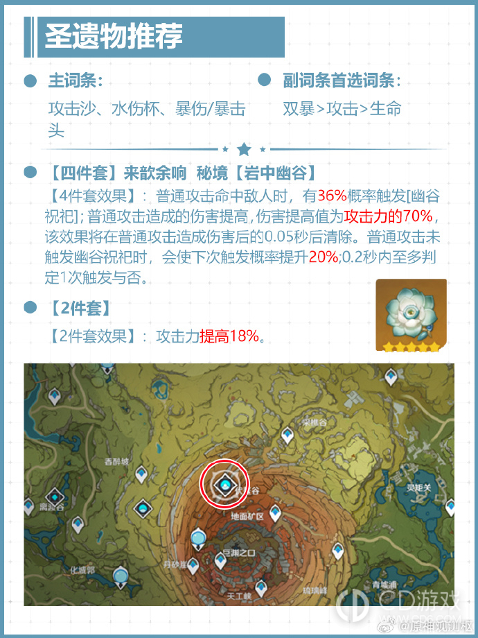 原神4.2神里绫人养成攻略?原神4.2神里绫人最详细养成指南