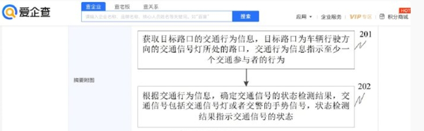 华为自动驾驶新专利可检测交警手势信号 网友：领先！ 