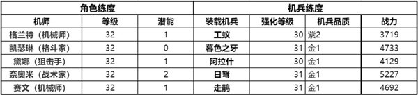 钢岚抢滩登陆SS如何通关?钢岚抢滩登陆SS过关方法介绍