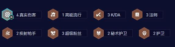 云顶之弈S10真实伤害法师阵容怎么玩?云顶之弈S10真实伤害法师阵容搭配玩法介绍