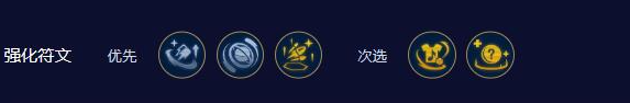 云顶之弈S10真实伤害法师阵容怎么玩?云顶之弈S10真实伤害法师阵容搭配玩法介绍