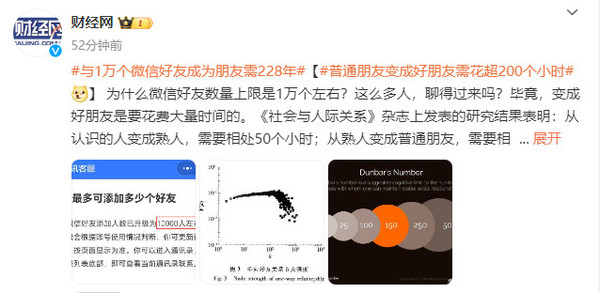 与1万个微信好友成为朋友需要228年！根本聊不过来