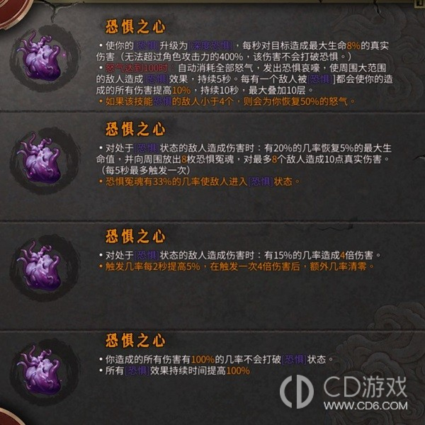 暖雪DLC2有哪些新武器和圣物?暖雪DLC2新增的武器及圣物介绍