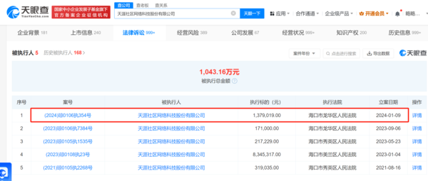 天涯社区被强制执行137万元 创始人曾被冻结千万股权