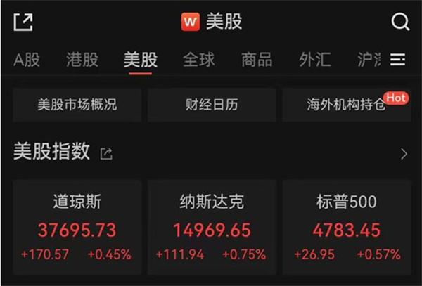 纳指收涨0.75%英伟达股价再创新高美股详情如何