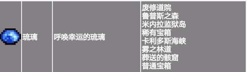 恶魔城被夺走的刻印村民任务大全?恶魔城全被夺走的刻印村民任务达成攻略