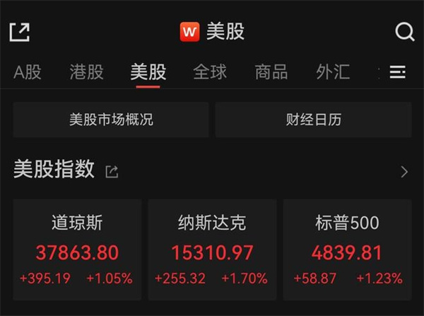 美股收涨道指标普500创新高英伟达涨4.17%