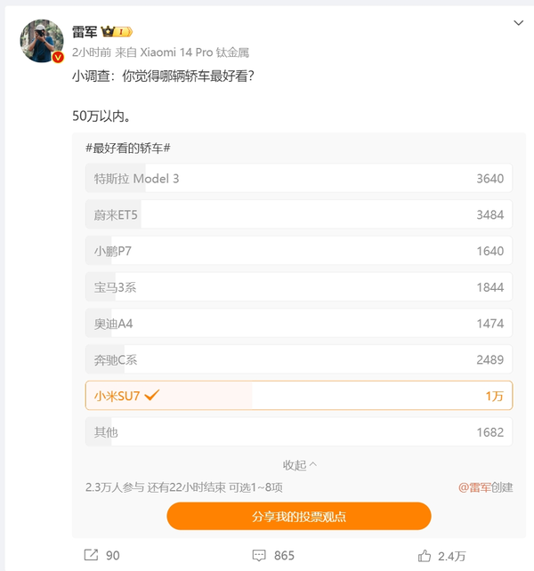 雷军问网友50万以内哪辆轿车好看?超4成网友投小米SU7