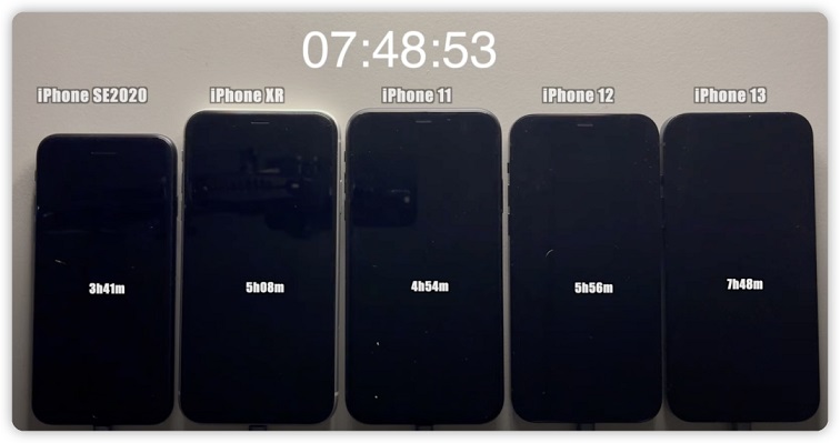iOS 17.1续航怎么样，5款iPhone耗电测试对比