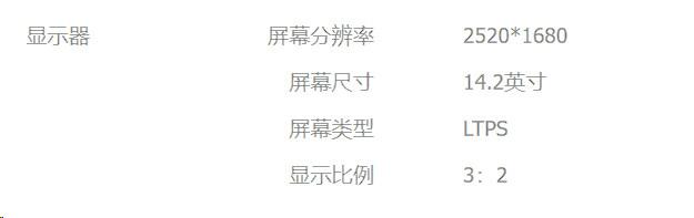 6000元大品牌、高选购价值轻薄本大合集 快来看看有没有你心目中的那一款