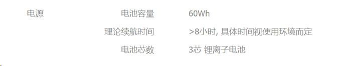 6000元大品牌、高选购价值轻薄本大合集 快来看看有没有你心目中的那一款