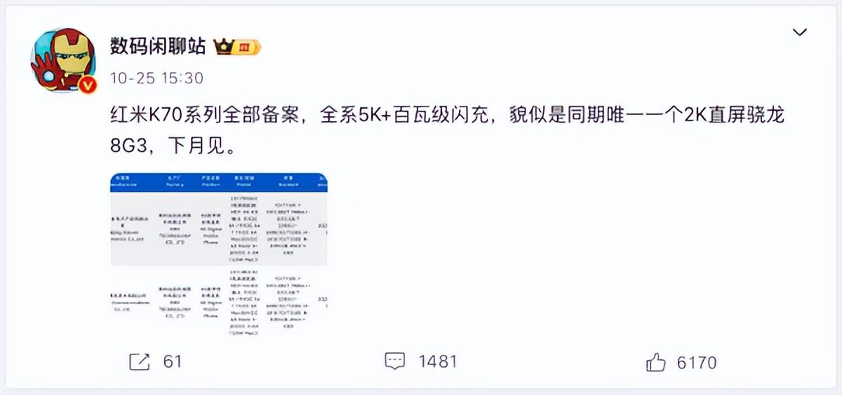 大意了，小米14买早了，全系旗舰芯片的红米K70才是性价比之王！