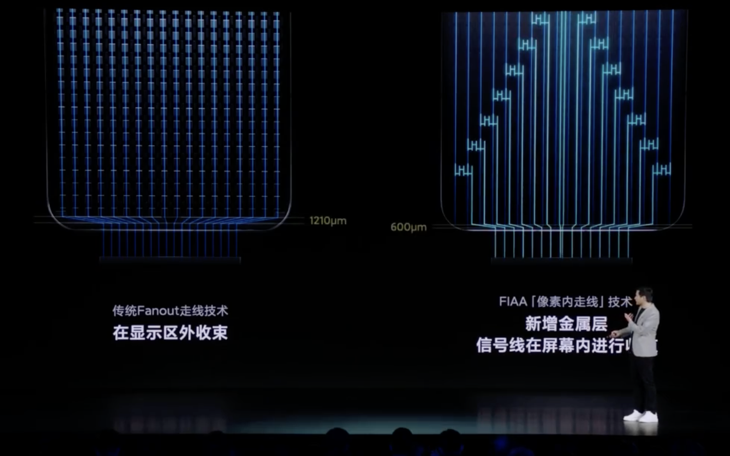 小米14pro屏幕显示效果怎么样?显示效果好好吗