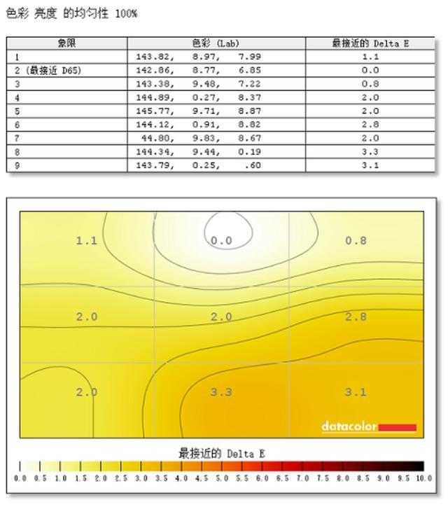 惠普暗影精灵6amd版评测?惠普暗影精灵6amd版值得入手吗