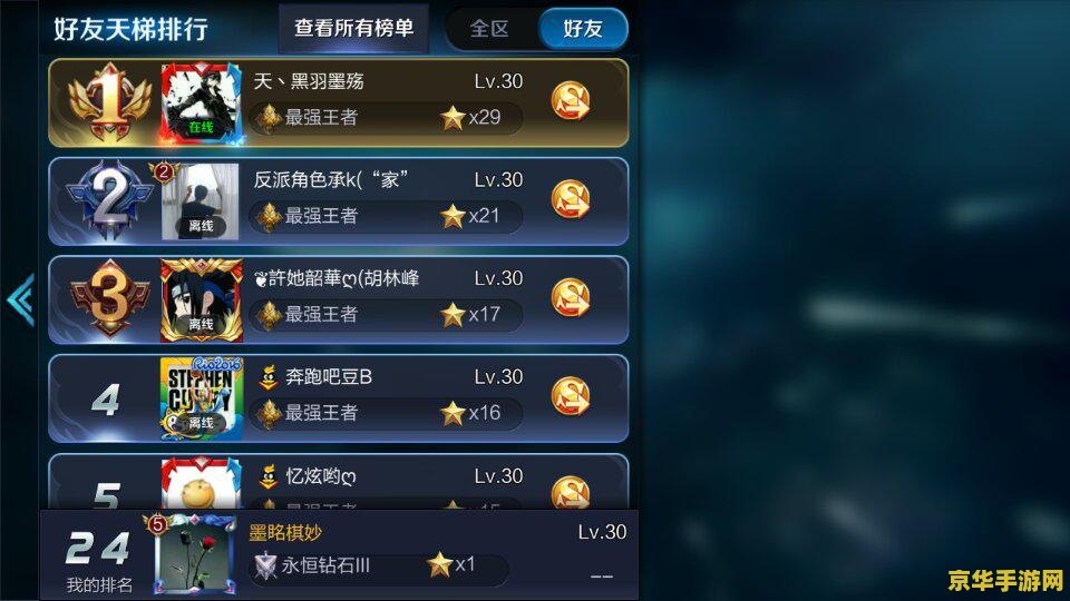 lol英勇投弹手出装 英勇投弹手：K/DA卡莎的出装攻略**