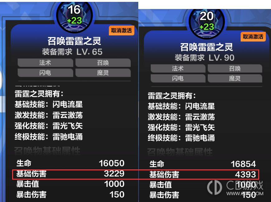 火炬之光无限ss3泛泛倾心电魔灵装备及天赋详情?火炬之光无限SS3泛泛倾心电魔灵装备及天赋攻略