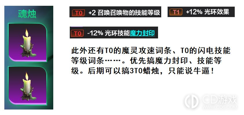 火炬之光无限ss3泛泛倾心电魔灵装备及天赋详情?火炬之光无限SS3泛泛倾心电魔灵装备及天赋攻略