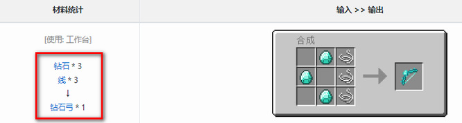 我的世界钻石弓怎么合成?我的世界钻石弓制作方法介绍