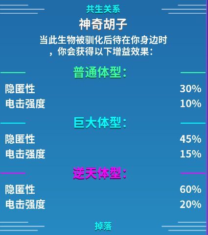 崩溃大陆装备搭配攻略?崩溃大陆属性套装宠物饰品挂件搭配指南