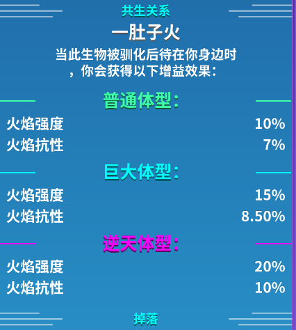 崩溃大陆装备搭配攻略?崩溃大陆属性套装宠物饰品挂件搭配指南