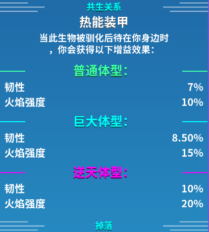 崩溃大陆装备搭配攻略?崩溃大陆属性套装宠物饰品挂件搭配指南