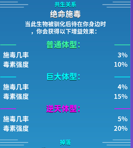 崩溃大陆装备搭配攻略?崩溃大陆属性套装宠物饰品挂件搭配指南