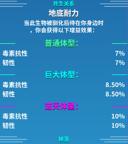 崩溃大陆装备搭配攻略?崩溃大陆属性套装宠物饰品挂件搭配指南