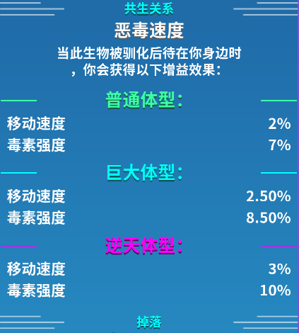 崩溃大陆装备搭配攻略?崩溃大陆属性套装宠物饰品挂件搭配指南