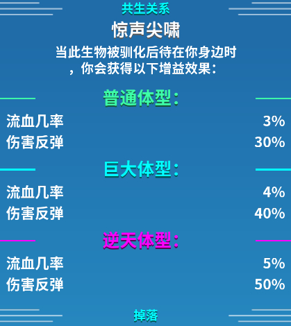 崩溃大陆装备搭配攻略?崩溃大陆属性套装宠物饰品挂件搭配指南