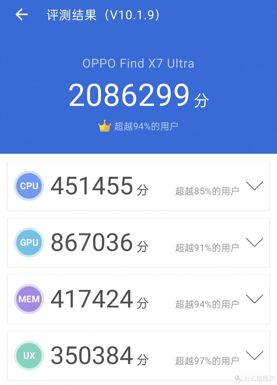 Oppo findx7ultra 1-10倍焦段实拍测试